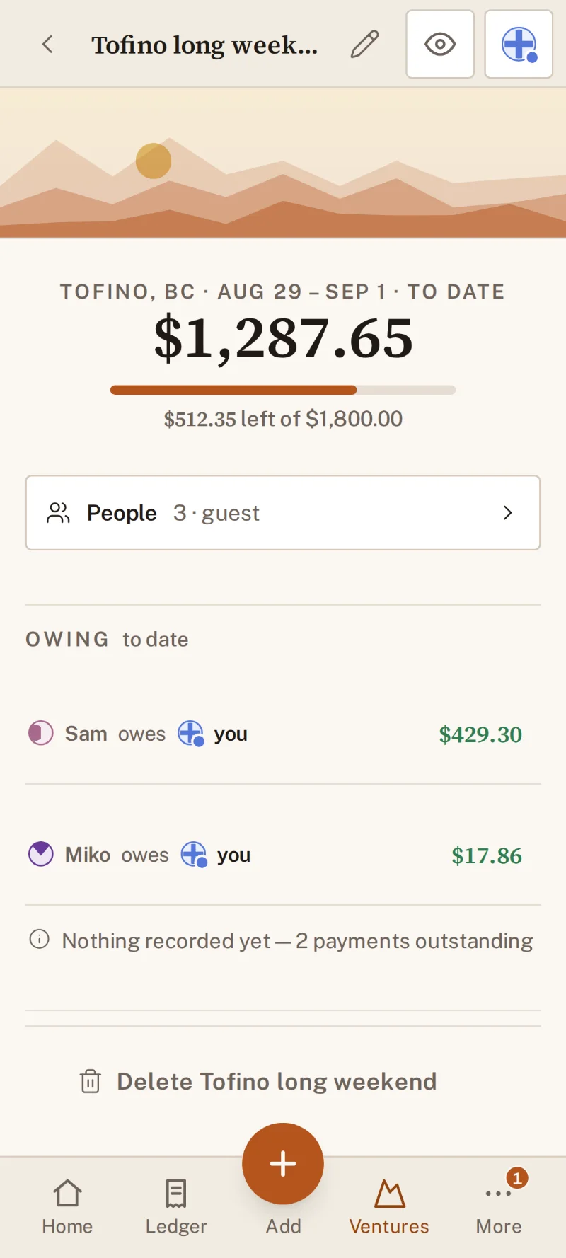 The Tofino long weekend trip, August 29 to September 1: $1,287.65 spent by three people including a guest, Sam, who owes $429.30.